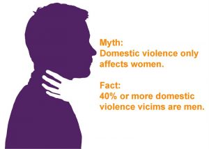 Male victims of domestic violence 